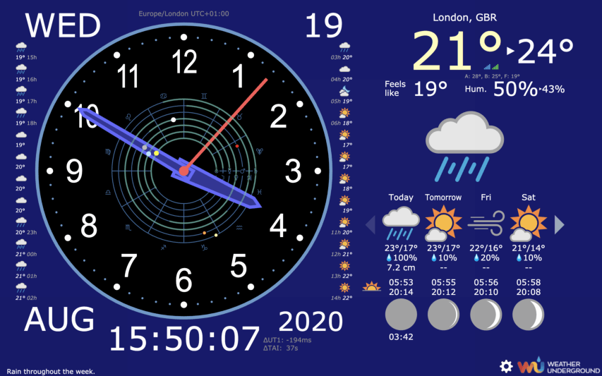 uren trist hans Astronomy/Weather Clock adds touchscreen and GPS support - Raspberry Pi  Forums